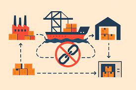 Tariffs &amp; Turbulence: Decoding Supply Chain Impact